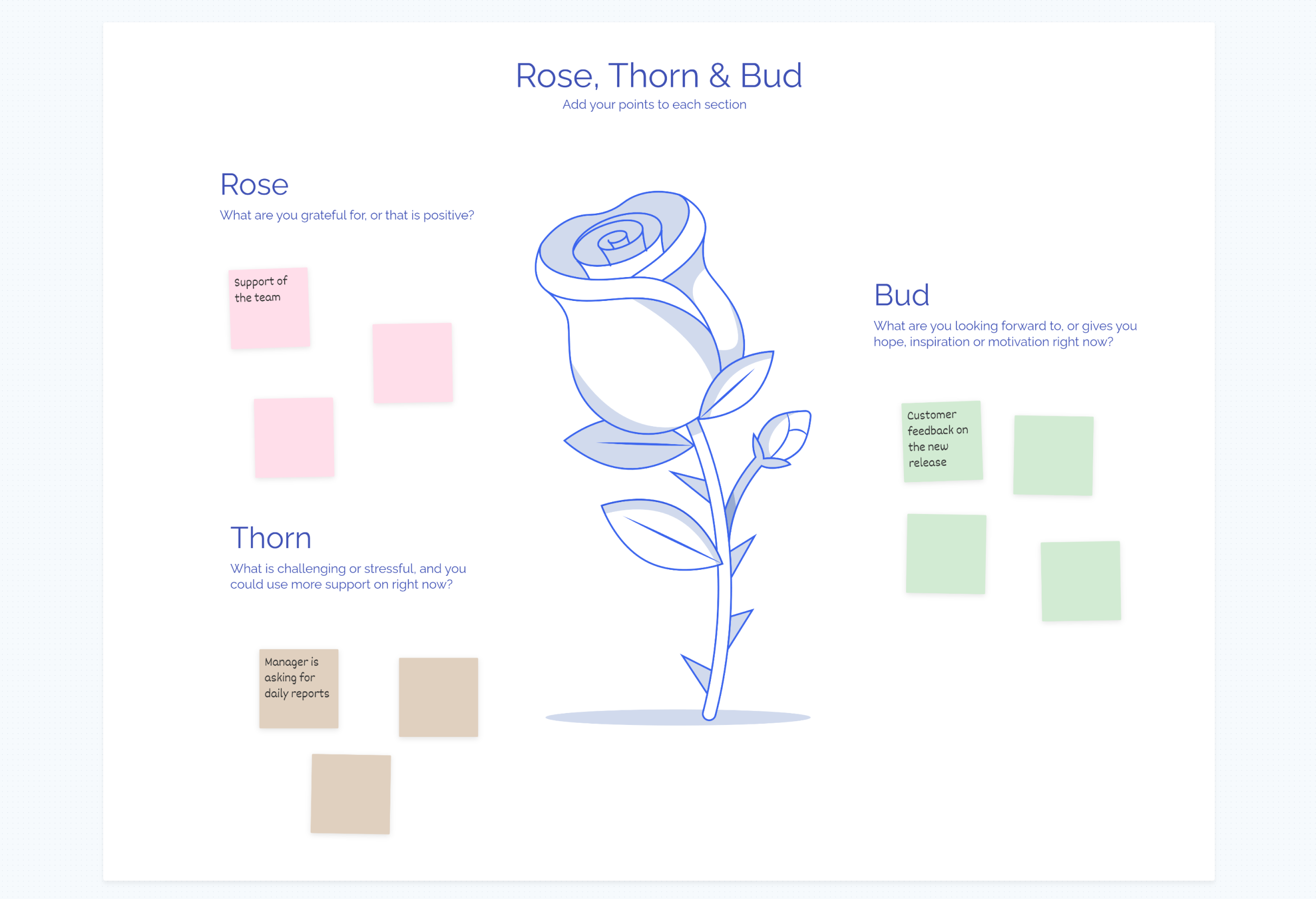 Rose, Thorn and Bud Template Metro Retro